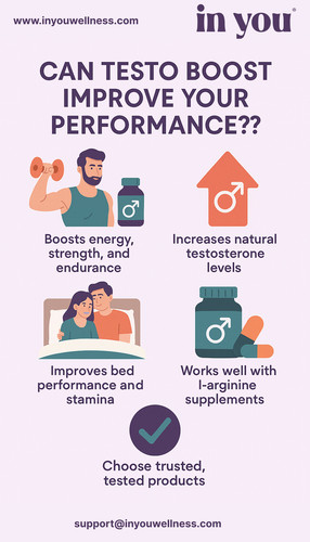 Can Testo Boost Improve Your Performance_.jpg