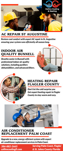 Heating Repair Flagler County.jpg