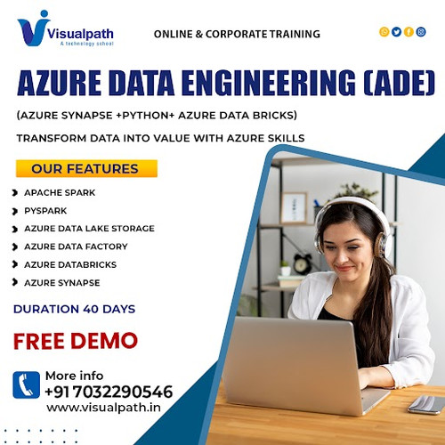 Microsoft Azure | Best Azure Data Engineer Course in Ameerpet.jpg