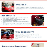 Paint Protection Film (PPF) The Invisible Shield for Your Car