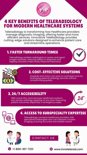 4 Key Benefits of Teleradiology for Modern Healthcare Systems.jpg