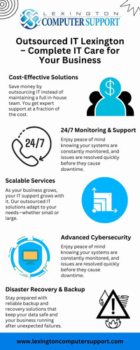 Outsourced IT Lexington – Local Experts, Reliable Technology.jpg