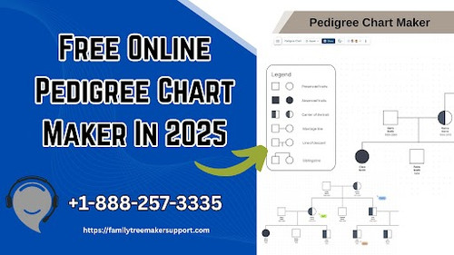 Online Pedigree Chart Maker In 2025.jpg