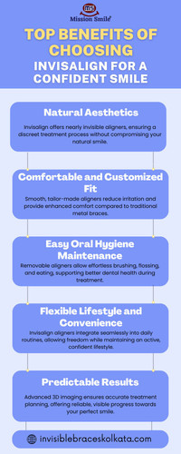 Top Benefits of Choosing Invisalign for a Confident Smile.jpg