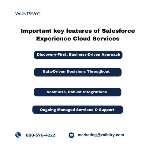 Important key features of Salesforce Experience Cloud Services.jpg