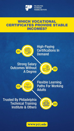 Which Vocational Certificates Provide Stable Incomes 1.jpg
