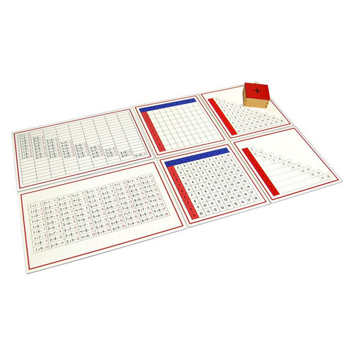 Buy Addition Working Charts.jpg