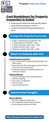 Cost Breakdown for Property Inspection in Dubai.jpg