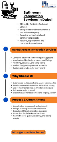 Bathroom Renovation Services in Dubai.jpg