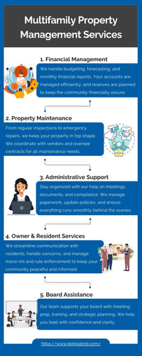 Multifamily Property Management Services in Indianapolis.jpg