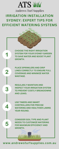 Irrigation installation sydney.jpg