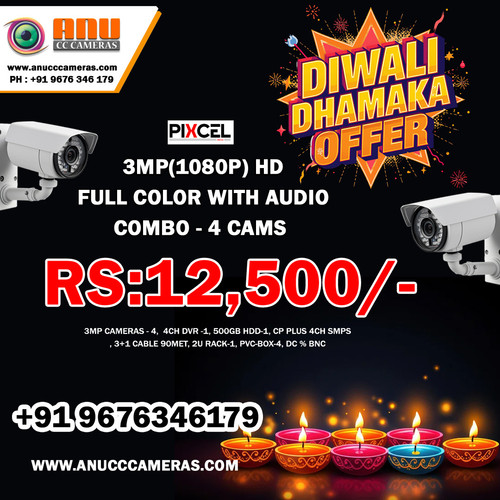 CCTV Camera | Anu CCTV Installation Services in Hyderabad.jpg