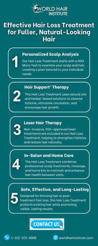 Effective Hair Loss Treatment for Fuller, Natural Looking Hair.jpg
