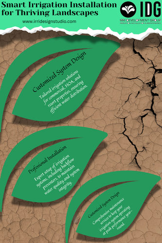 Smart Irrigation Installation for Thriving Landscapes.png