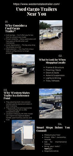 Used Cargo Trailers Near You.png