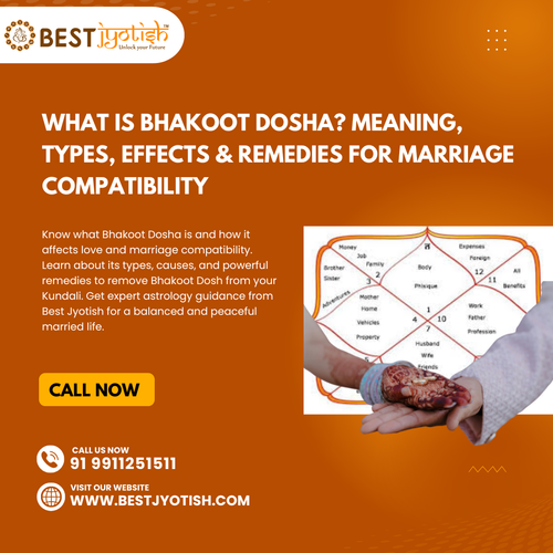 What is Bhakoot Dosha Meaning, Types, Effects & Remedies for Marriage Compatibility.png