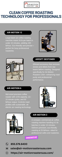 Clean Coffee Roasting Technology for Professionals.jpg