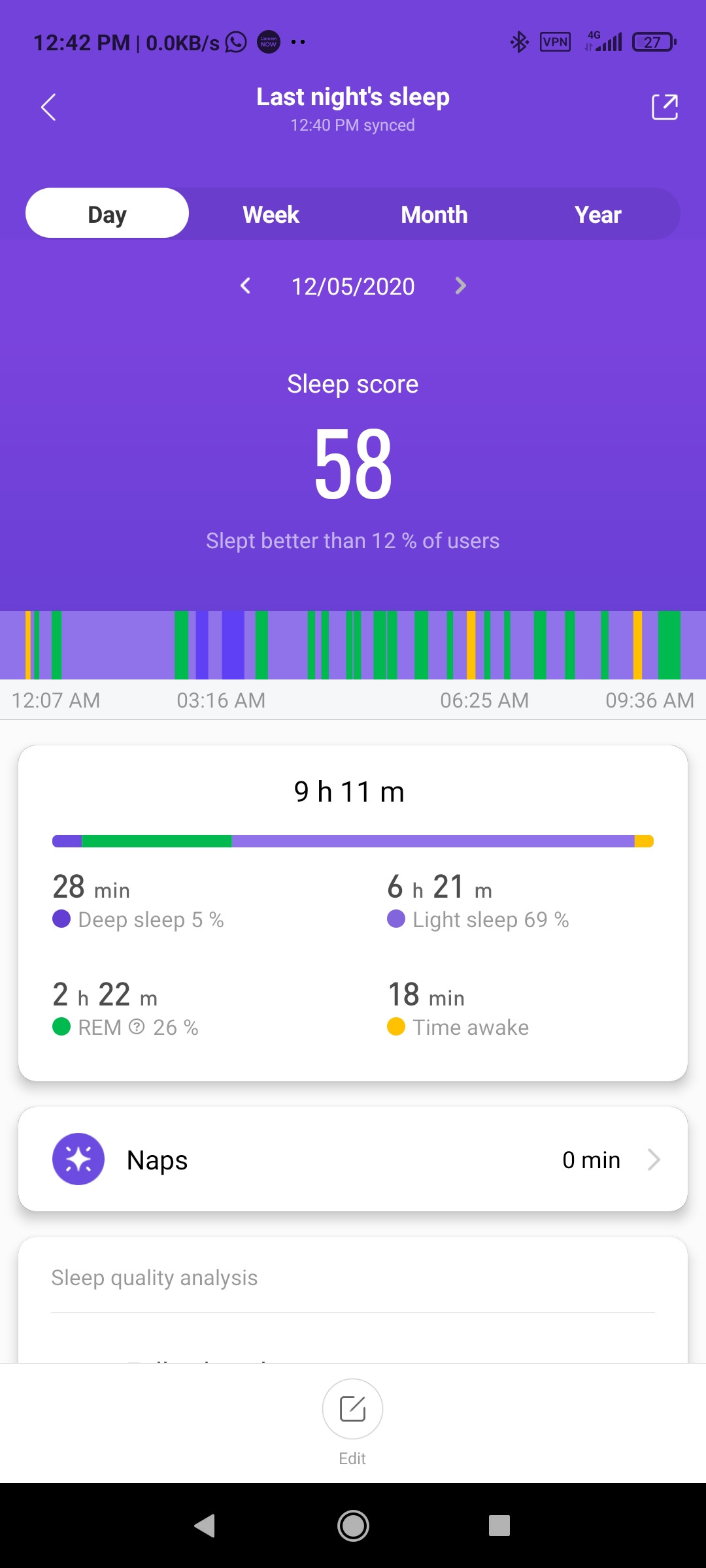 9h of sleep, still exhausted : r/sleep