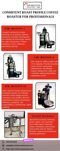 Consistent Roast Profile Coffee Roaster for Professionals.jpg