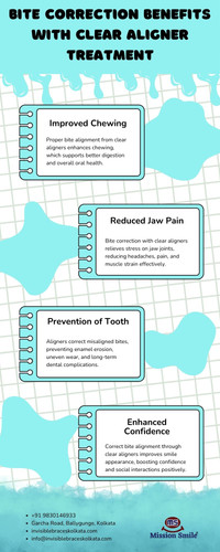 Bite Correction Benefits with Clear Aligner Treatment.jpg