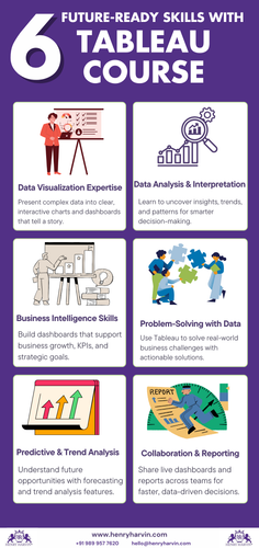 tableau course in delhi henry harvin.png