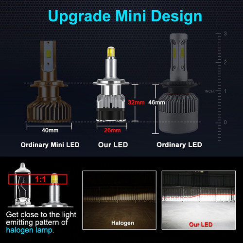 R7 02 H3 LED.jpg