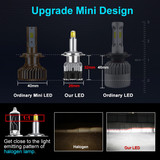 R7 02 H3 LED