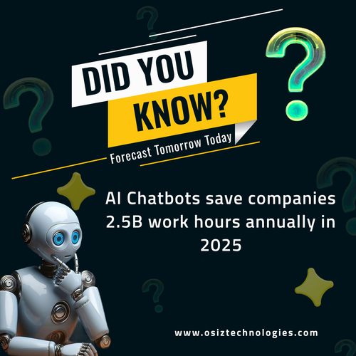 AI Chatbot save Companies - Osiz.png