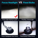 R7 03 H7 LED