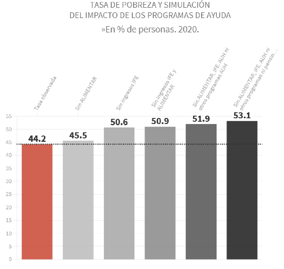 Economía Argentina - Página 9 KfnDKB