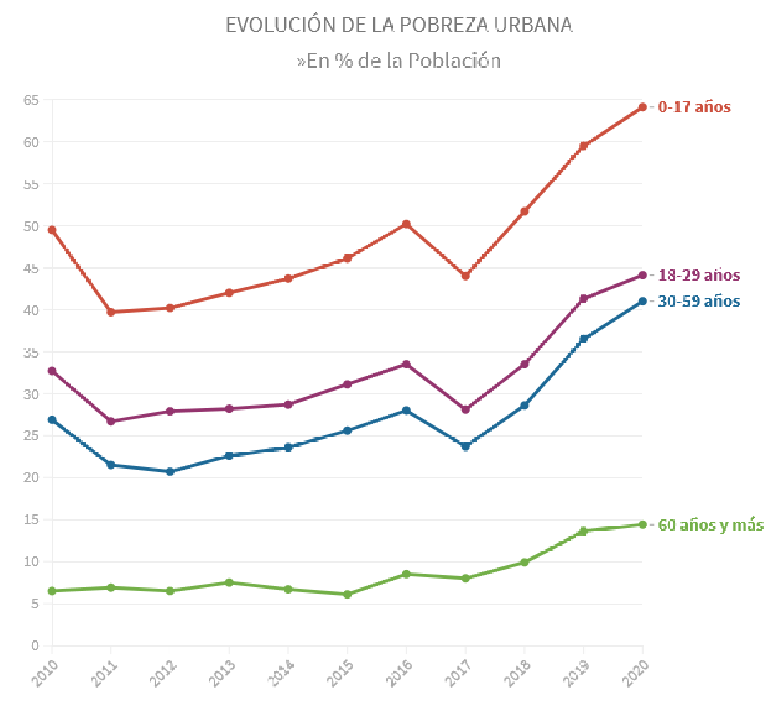 Economía Argentina - Página 9 KfnbcP