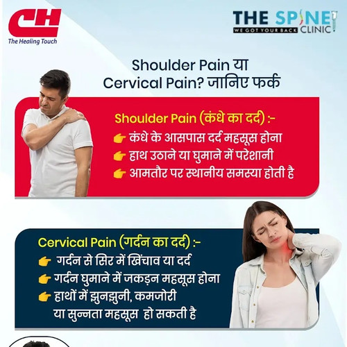 Shoulder Pain or Cervical Pain.jpg
