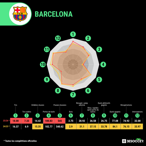 team analysis compare 429 (4).png