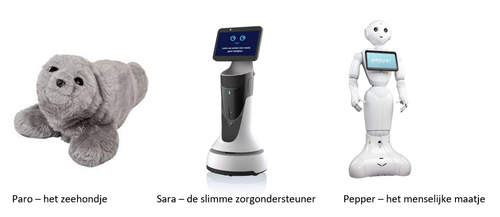 plaatjes robots GW.png