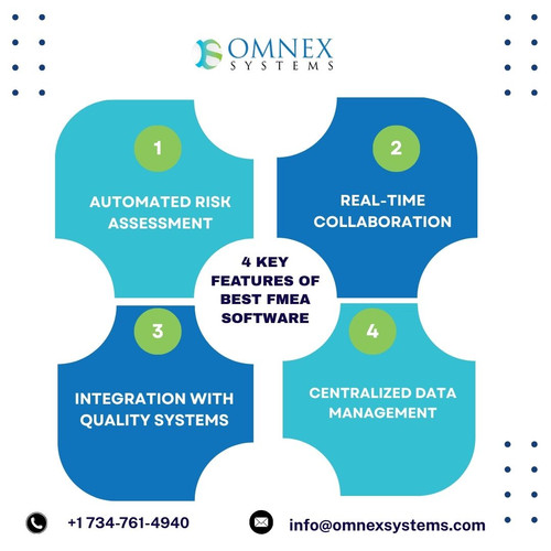 4 Key Features of best fmea software.jpg
