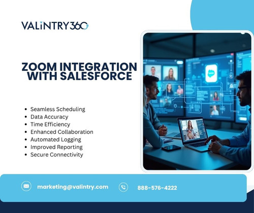 Zoom Integration with Salesforce.jpg