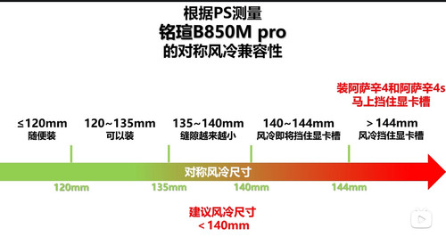 7840HS 24.10.2025 00.37.05.874.jpg