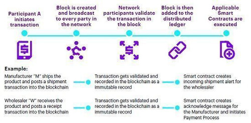 G3 N wXsAAsgOW.jpg