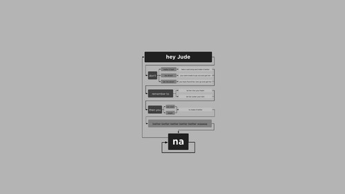 a screenshot of a computer.jpg