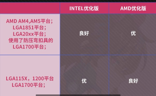 7840HS 23.10.2025 20.44.03.861.jpg