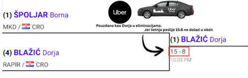 Jer šetnja poslije 158 ne dolazi u obzir..png