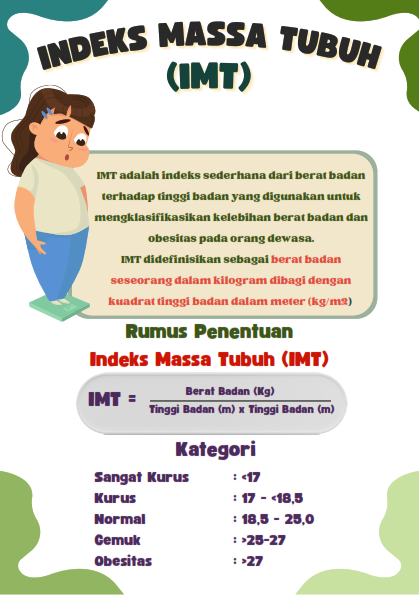 status gizi dan kebutuhan kalori 001.png