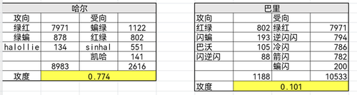 EE0B7B87 E41C 4C40 B851 40F508BB9C9D.png