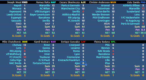 W7S.png
