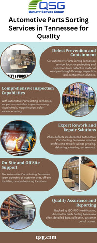 Automotive Parts Sorting Services in Tennessee for Quality.jpg