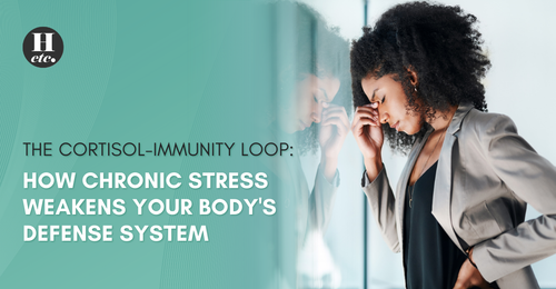 Cortisol-Immunity Loop – How Chronic Stress Weakens Your Body.png