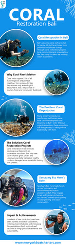 Coral Restoration Bali.jpg