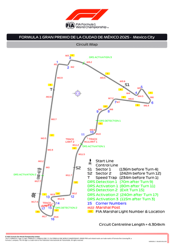 [Mexico City GP]Doc 3 Event Notes Circuit Map, Pit Lane Drawing, Emergency Exits Map and Quarantine .png