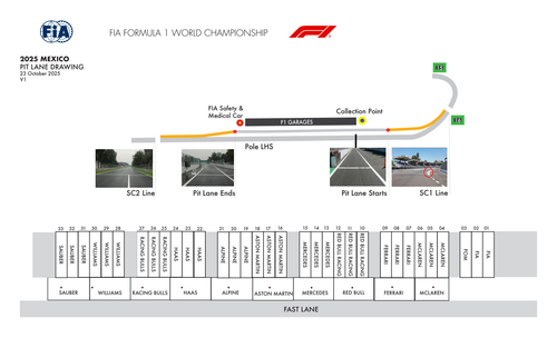 [Mexico City GP]Doc 3 Event Notes Circuit Map, Pit Lane Drawing, Emergency Exits Map and Quarantine .png
