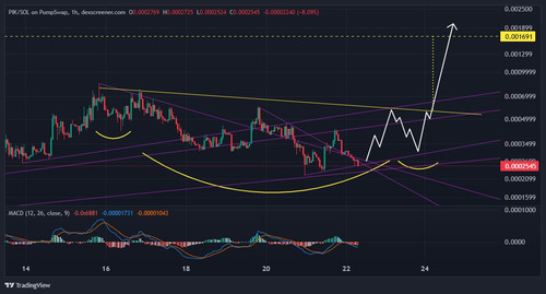 G32Lrn W0AAfx7Z?format=jpg.jpg